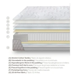 Banak Idoya Matelas à ressorts ensachés 150 x 190 cm